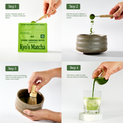 Matcha + Vitamin & Mineral Blend.